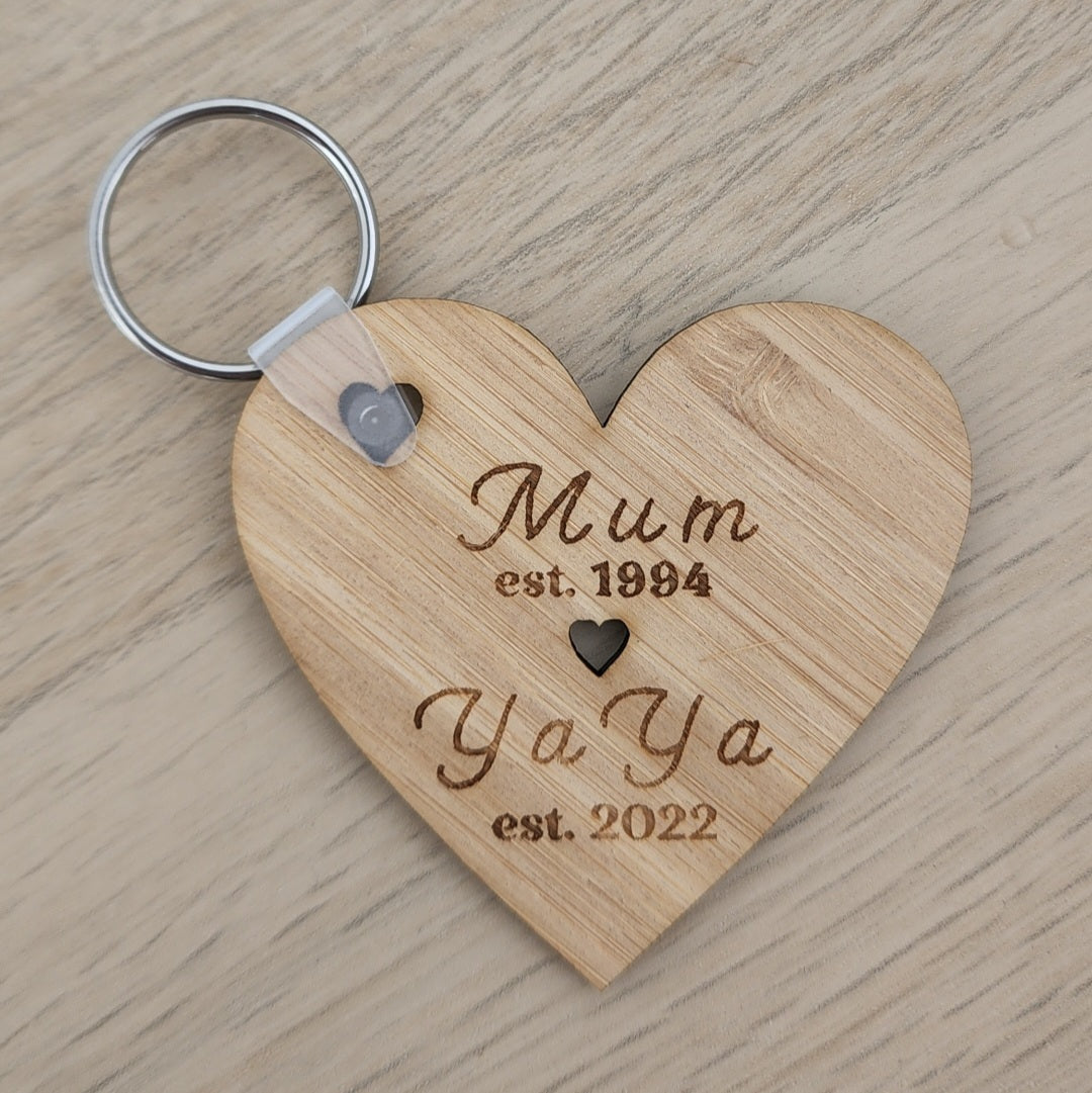 Love Established Keyring