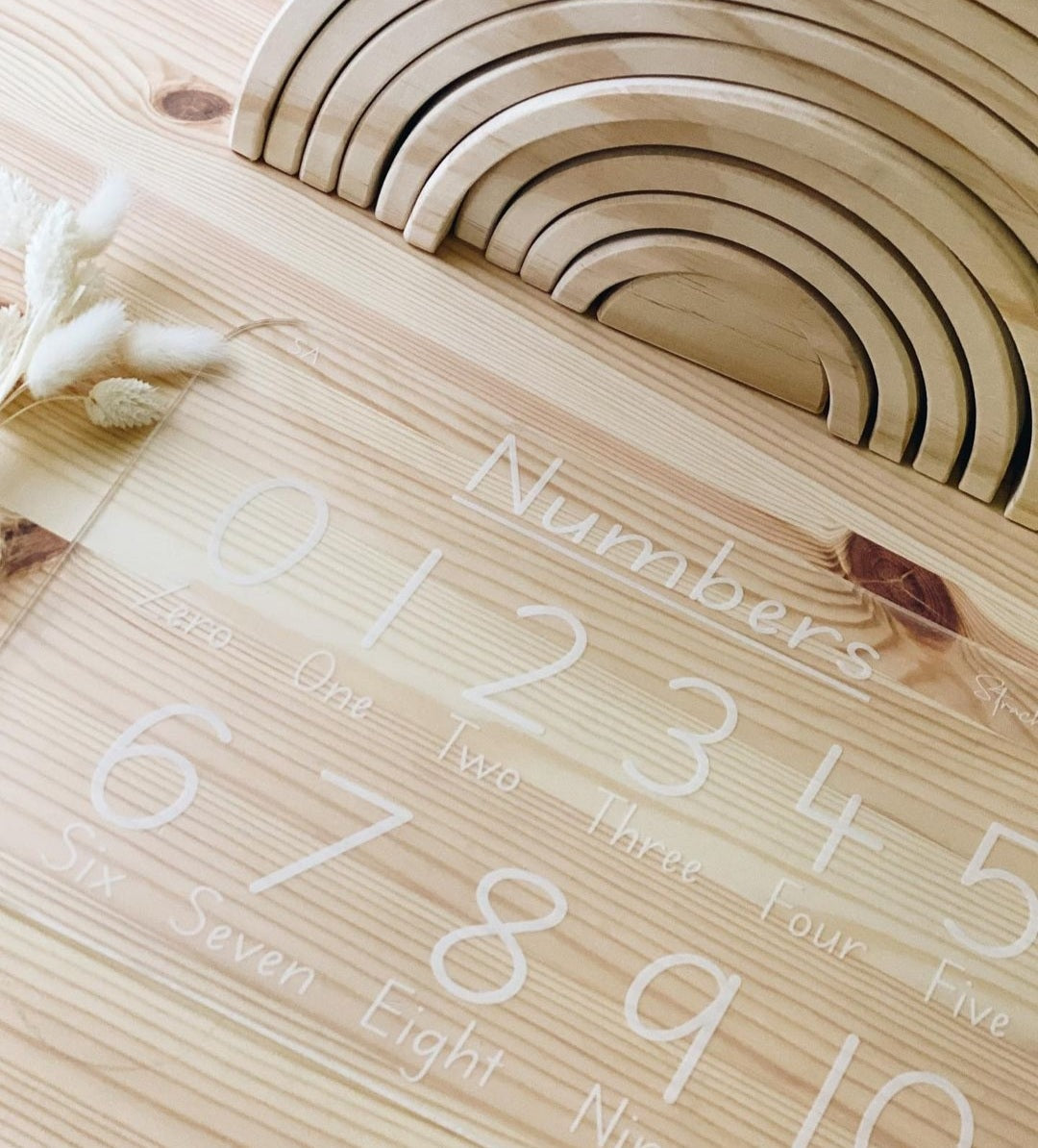 Trace & Wipe Board - Number